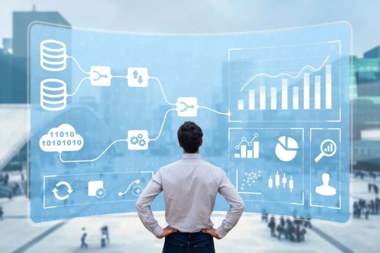 Marketing performance and revenue reporting dashboard visual